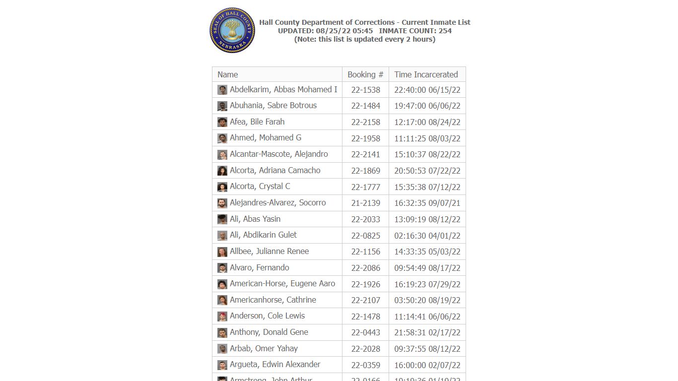 Hall County Department of Corrections - Current Inmate List